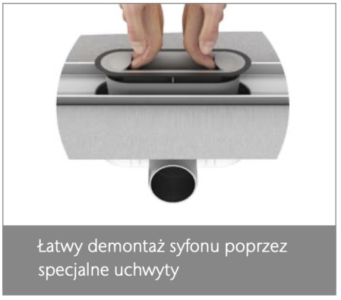 Odpływ liniowy ACO ShowerDrain C korpus z kołnierzem przyściennym 885mm h=69mm 9010.88.31